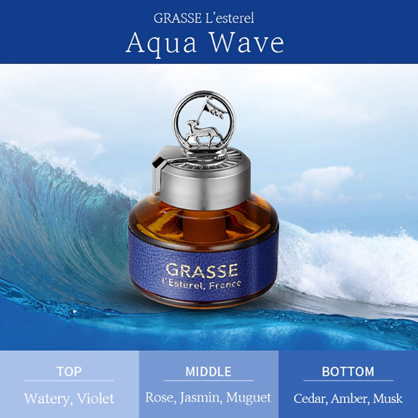 GRASSE L'ESTEREL AQUA WAVE 110 ㎖(3.72oz)